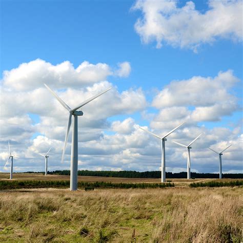 Sustainable Company: Corporate Sustainability & Development Goals ...