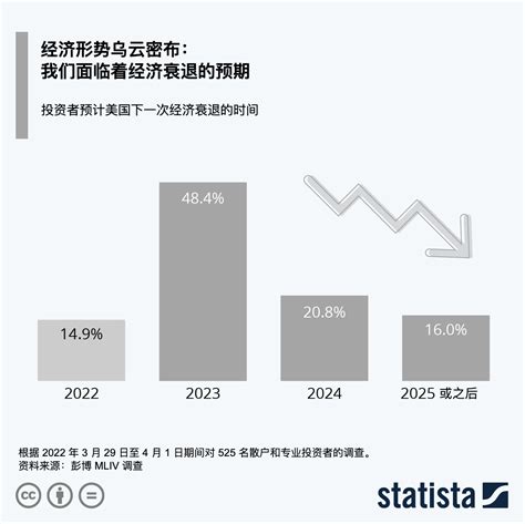 刘元春：科学测算和设定2035和“十四五”经济增长目标|刘元春_新浪财经_新浪网