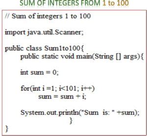 Image result for Simple Java Programs