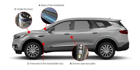 Image result for GM VIN Code Decoder