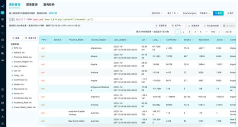 Management File Grey 的图像结果