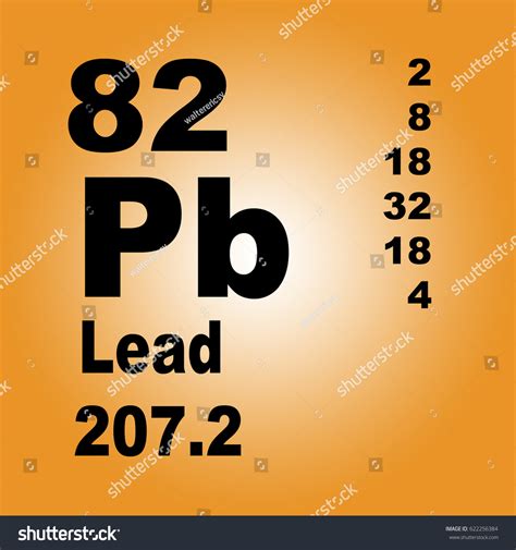 Lead 的图像结果