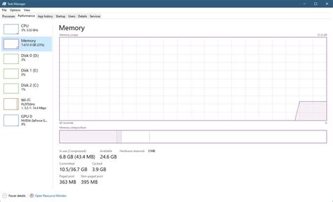 Image result for How to Check Memory RAM Windows 1.0