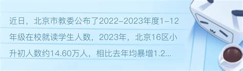 2024年小升初人数又增加！北京新6年级在校生数出炉，想顺利升学，须搞清趋势/往年招生录取 - 知乎