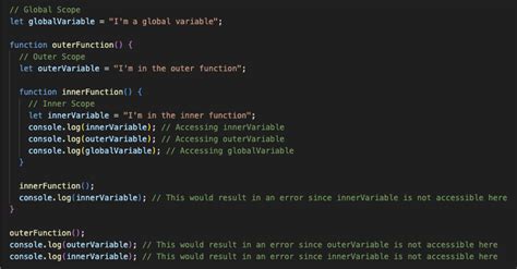 How JavaScript Works Behind the Scenes 的图像结果
