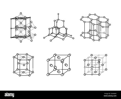 Set of Volumetric Crystal lattices. Molecular, Atomic, Ionic, Metallic ...