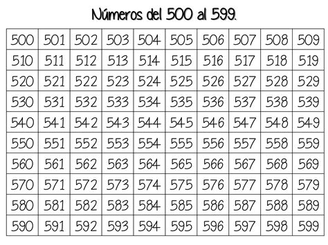 10 printable number charts 0 1 000 – Artofit