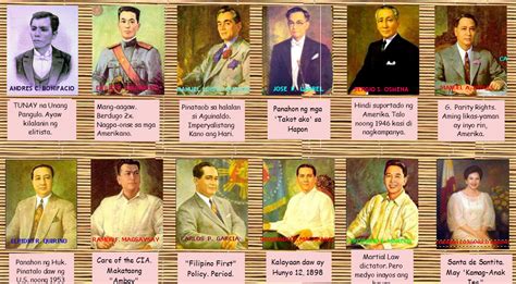 Philippines Presidents List 的图像结果