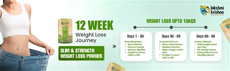 Slim And Strength Weight Loss Powder (1kg) - Best Protein Powder For ...