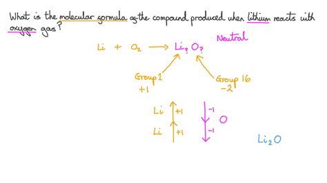 Question Video: Molecular Formula of Lithium Oxide | Nagwa