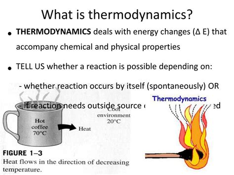 Heat Energy Calculations 的图像结果