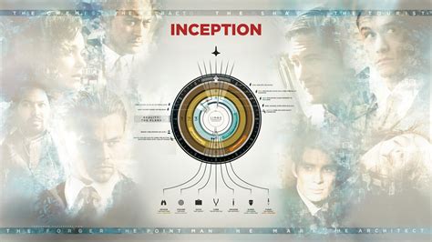 Inception HD Wallpaper: Dive Into the Dreamscape