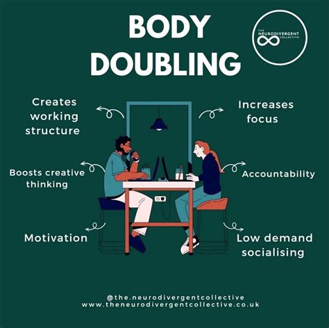 #adhd #autistic #autism #motivation #work #suport #workplace #specialists #bodydoubling #office ...