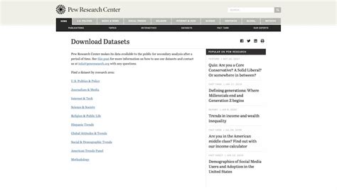 20 Tools & Resources for Conducting Market Research - Blog