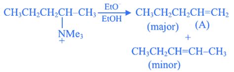 JEE Main Previous Year Questions (2016- 2024): Haloalkanes and ...