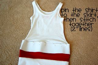 Image result for Spring Jersey Tutorial