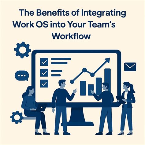 Image result for Work OS Examples