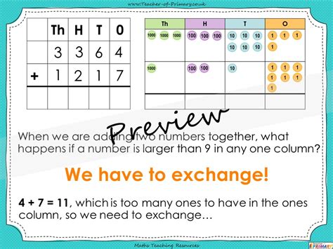 Image result for Orking Maths Example of Adding 2 Four Digits with Two Exchange