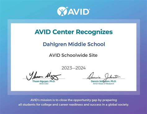 Dahlgren AVID Certification! | Dahlgren School | DoDEA