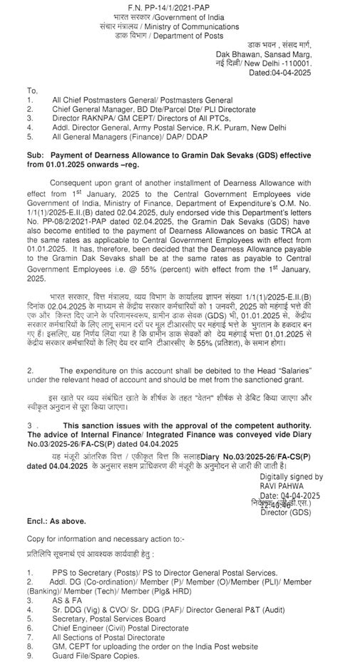 DOP Order - DA Hike for Gramin Dak Sevaks : 55% Allowance Effective ...