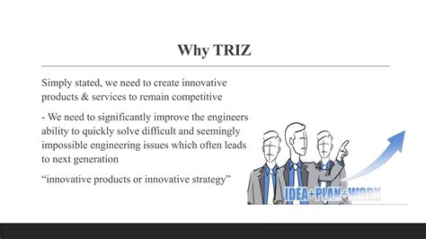 Image result for Triz Method