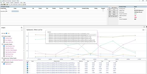 Image result for OpenText Load Runner