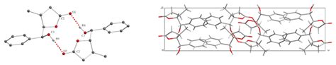 New γ-Halo-δ-lactones and δ-Hydroxy-γ-lactones with Strong Cytotoxic ...