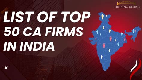 Free Interview resources