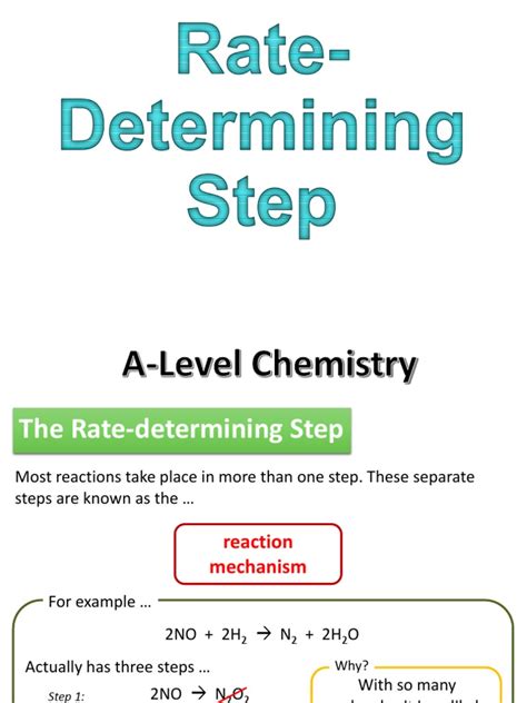 Image result for Rate-Determining Step Example Mechanism OCR