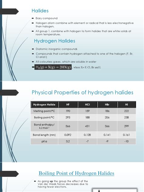 Physical Properties of Halides | PDF | Hydrogen | Acid