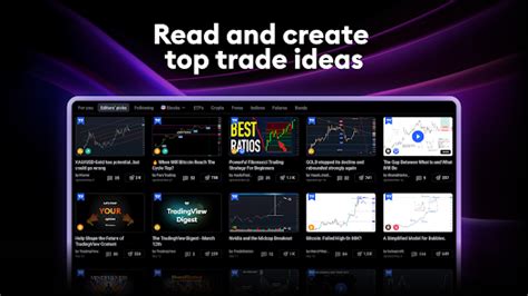 Image result for Trading View Like App
