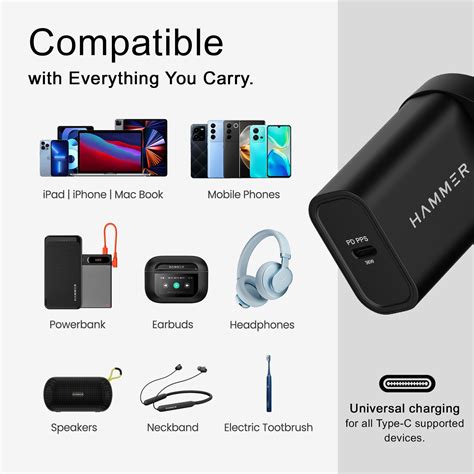 Hammer 36W Fast GaN Charger, Dual USB-C, Compatible with iPhone, Samsu