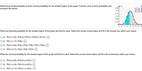 Image result for Probability Graph