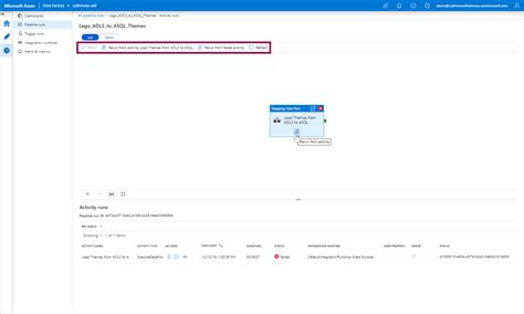 Image result for Azure Data Factory Monitoring