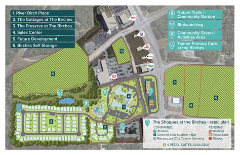Community Map of the Birches on Maple, Carrolton, GA