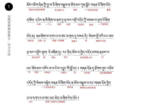 藏文拼读与拉萨话发音 第二讲（下）藏文威利转写