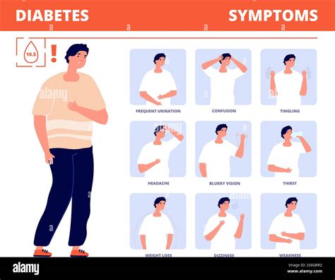 Diabetes symptoms. Disease infographic, diabetic prevention health. Glucose or sugar control ...
