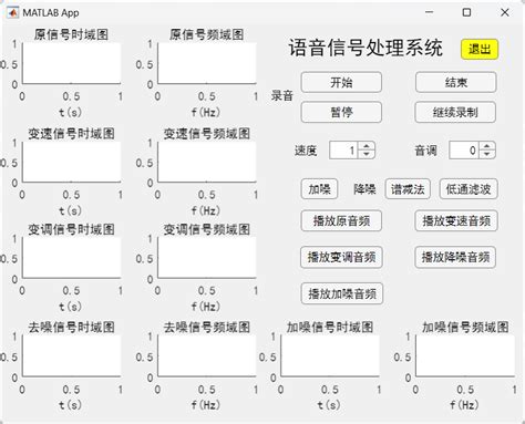 Image result for Voice Recorder MATLAB