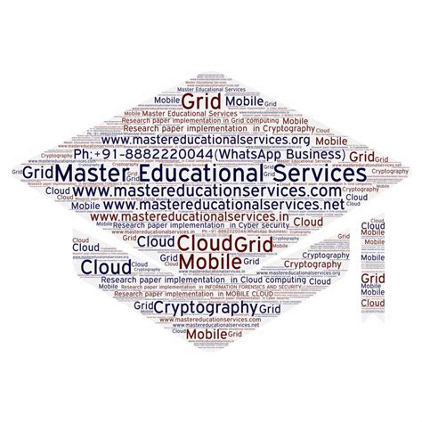 Using Python From Ai in ArcGIS 的图像结果