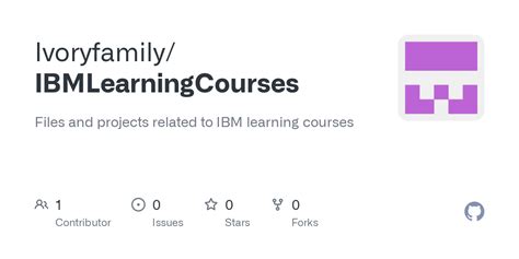 IBM Tutorials 的图像结果