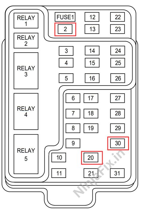 Image result for PCM Relay Fuse