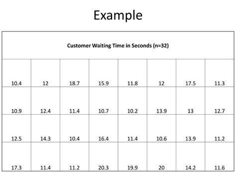 Image result for Statistical Quality Control Tools