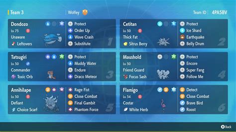 4 excellent Pokemon Scarlet and Violet rental teams to use in Series 1 ...