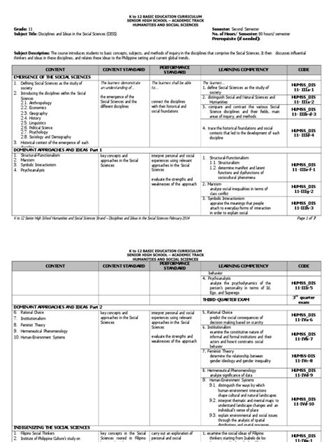 Social Sciences 的图像结果