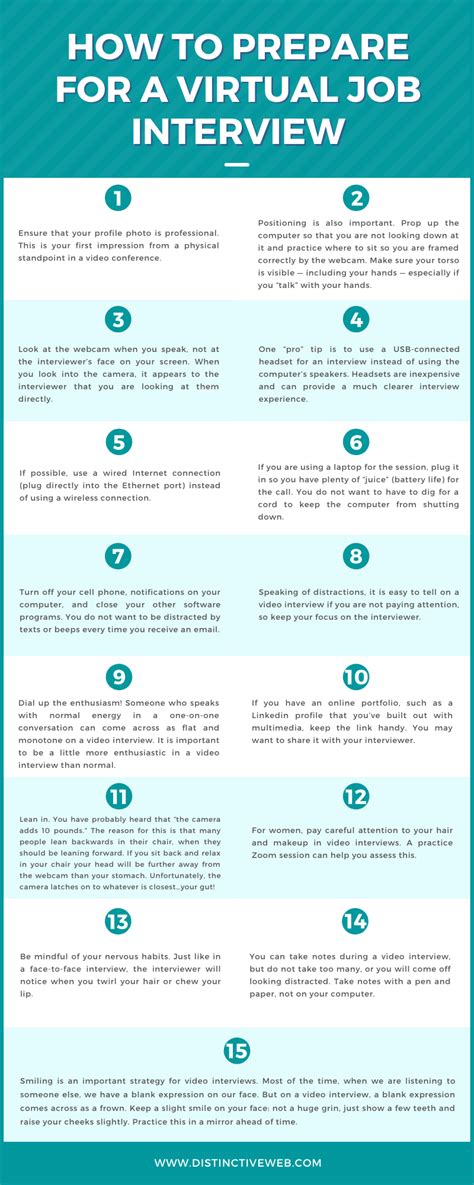 How to Prepare Virtual Interview 的图像结果