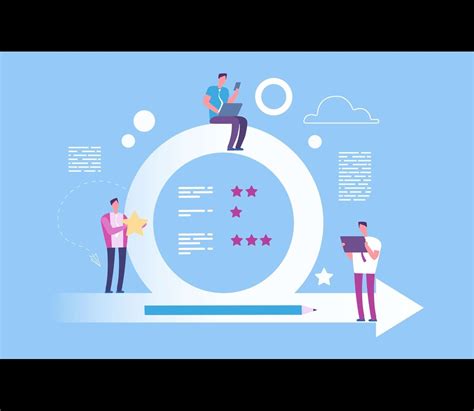 Software Development Life 的图像结果