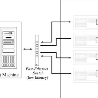 Image result for Advanced Processor Configuration