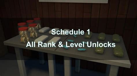 Full Destiny: Rising Characters Breakdown