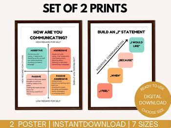 Communication Style Model 的图像结果