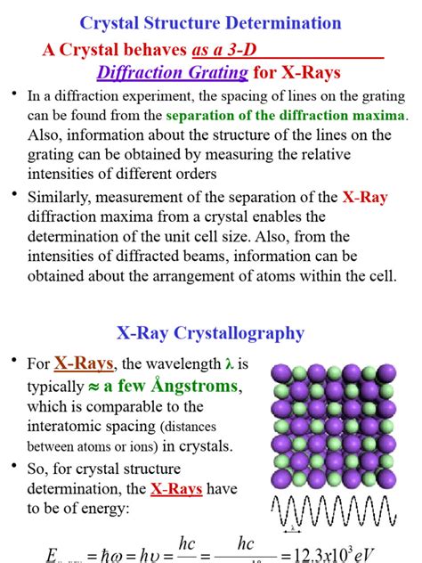 Solid State Physics Theory Basic 的图像结果